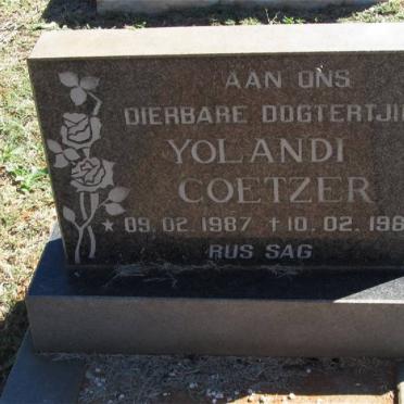 COETZER Yolandi 1987-1987