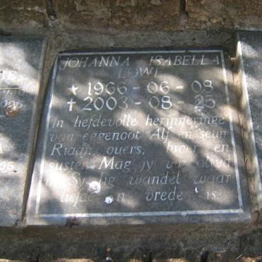 LOWE Johanna Isabella 1966-2003