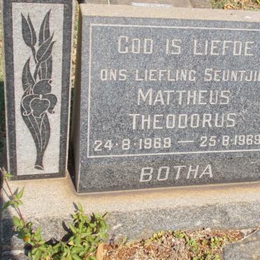 BOTHA Mattheus Theodorus 1969-1969