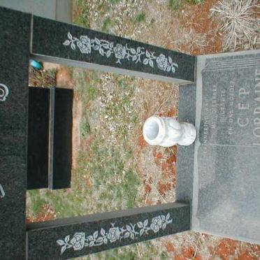 Br - Surnames starting with the letters Br