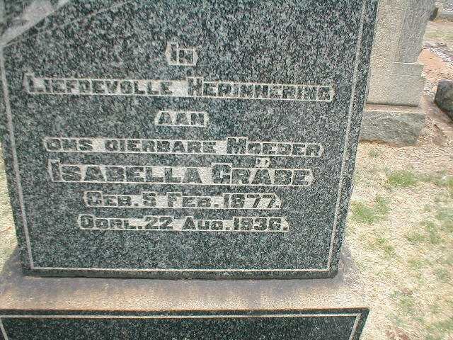 GRÄBE Isabella 1877-1936