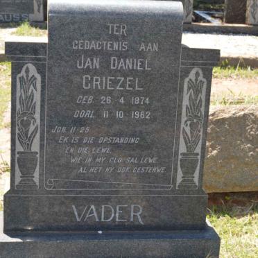 GRIEZEL Jan Daniel 1874-1962