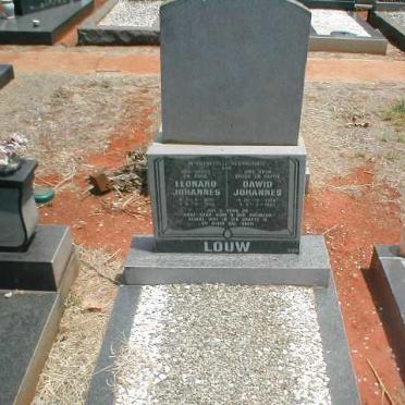 LOUW Leonard Johannes  :: LOUW Dawid Johannes