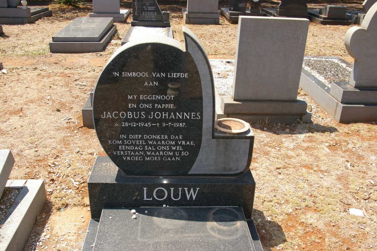 LOUW Jacobus Johannes 1945-1987