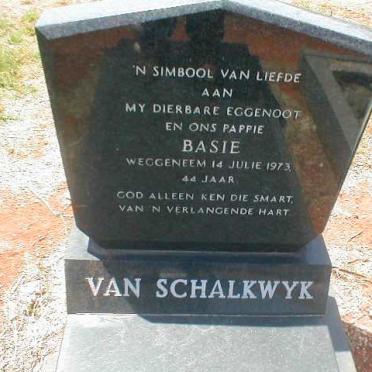 SCHALKWYK Basie, van -1973