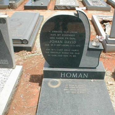 HOMAN Johan David 1897-1972
