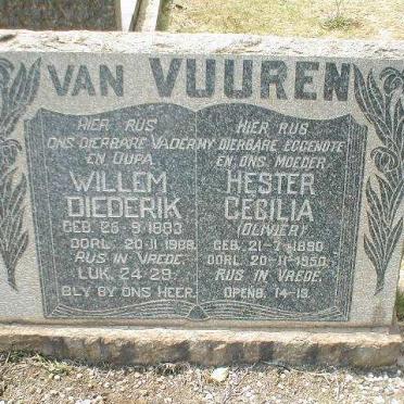 VUUREN Willem Diederik, van 1883-1968 &amp; Hester Cecilia OLIVIER 1890-1950