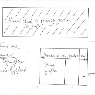 5. Nanescol bp Vanderbijlpark