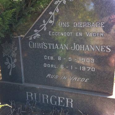 BURGER Christiaan Johannes 1903-1970
