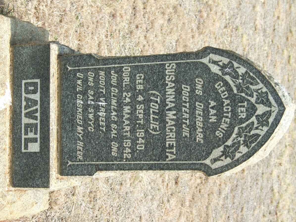 DAVEL Susanna Magrieta 1940-1942