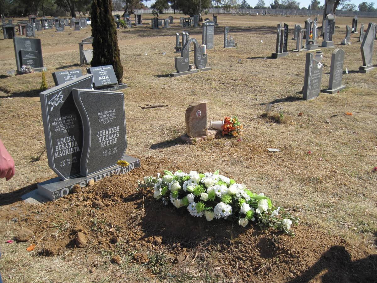 5. Overview / Oorsig