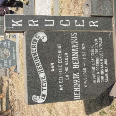 KRUGER Hendrik Bernardus 1946-1974