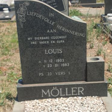 MOLLER Louis 1903-1983