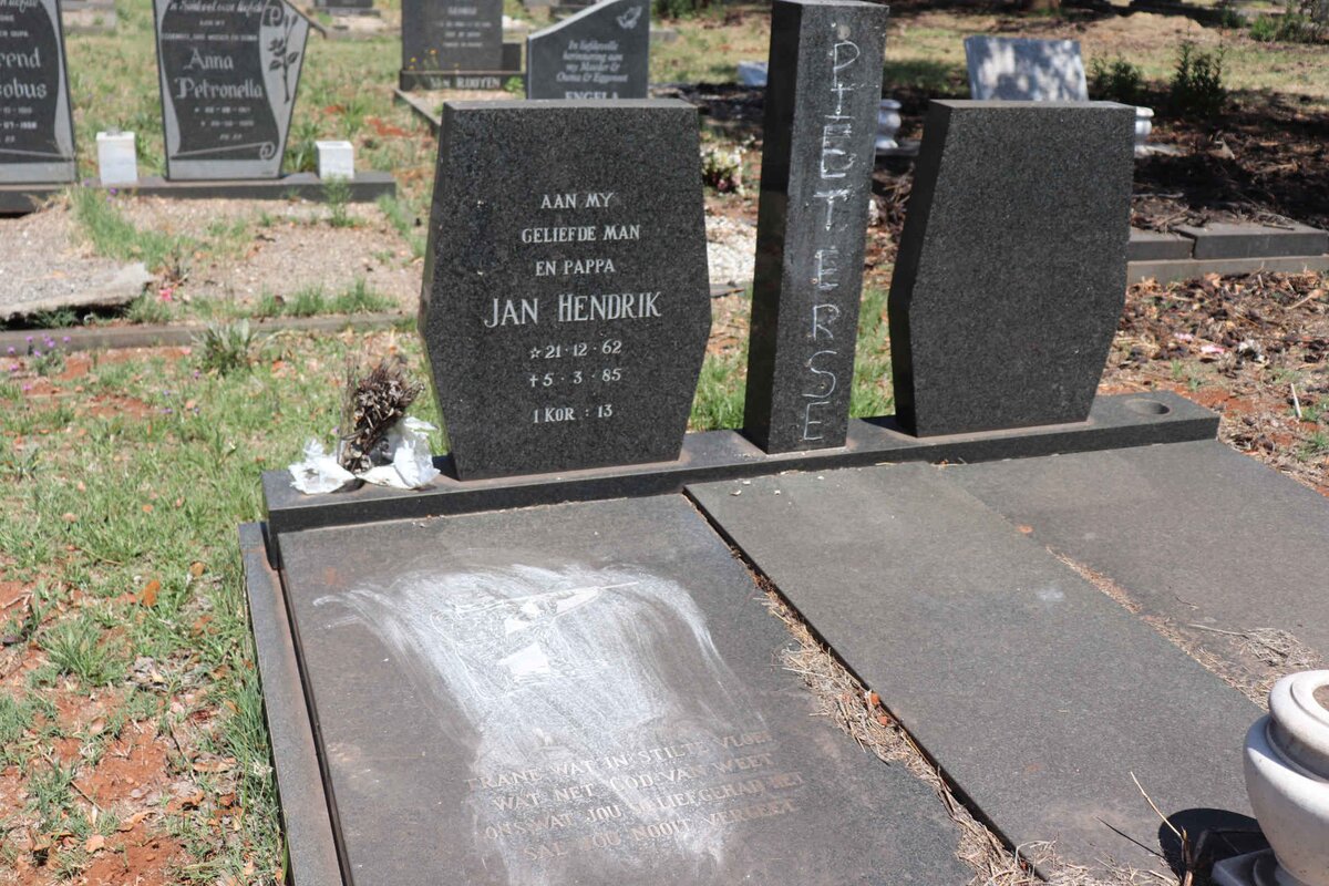 PIETERSE Jan Hendrik 1962-1985