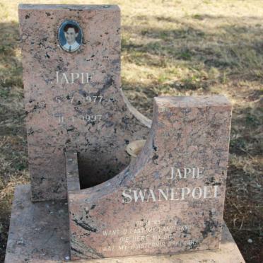 SWANEPOEL Japie 1977-1997
