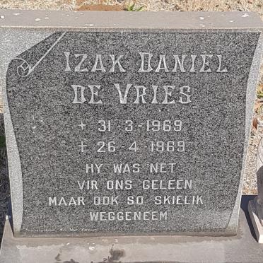 VRIES Izak Daniel, de 1969-1969