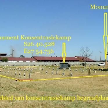 2. Oorsig / Overview