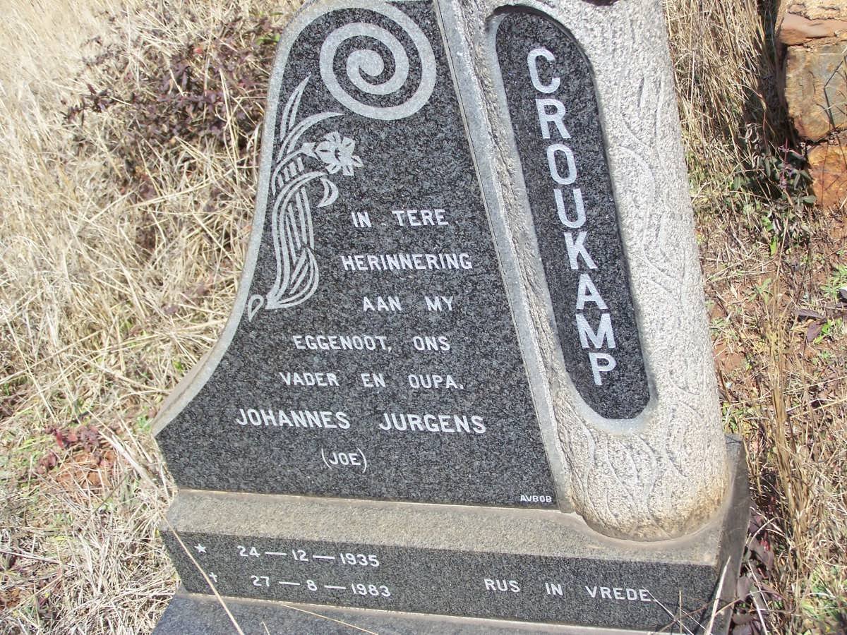 CROUKAMP Johannes Jurgens 1935-1983
