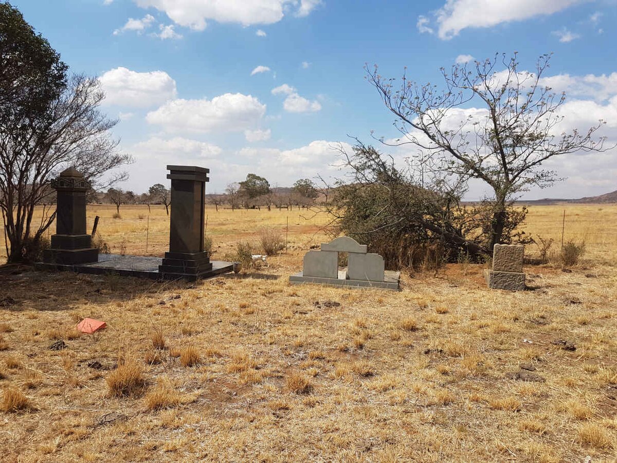 1. Overview / Oorsig