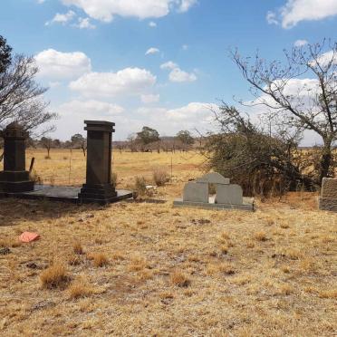 1. Overview / Oorsig