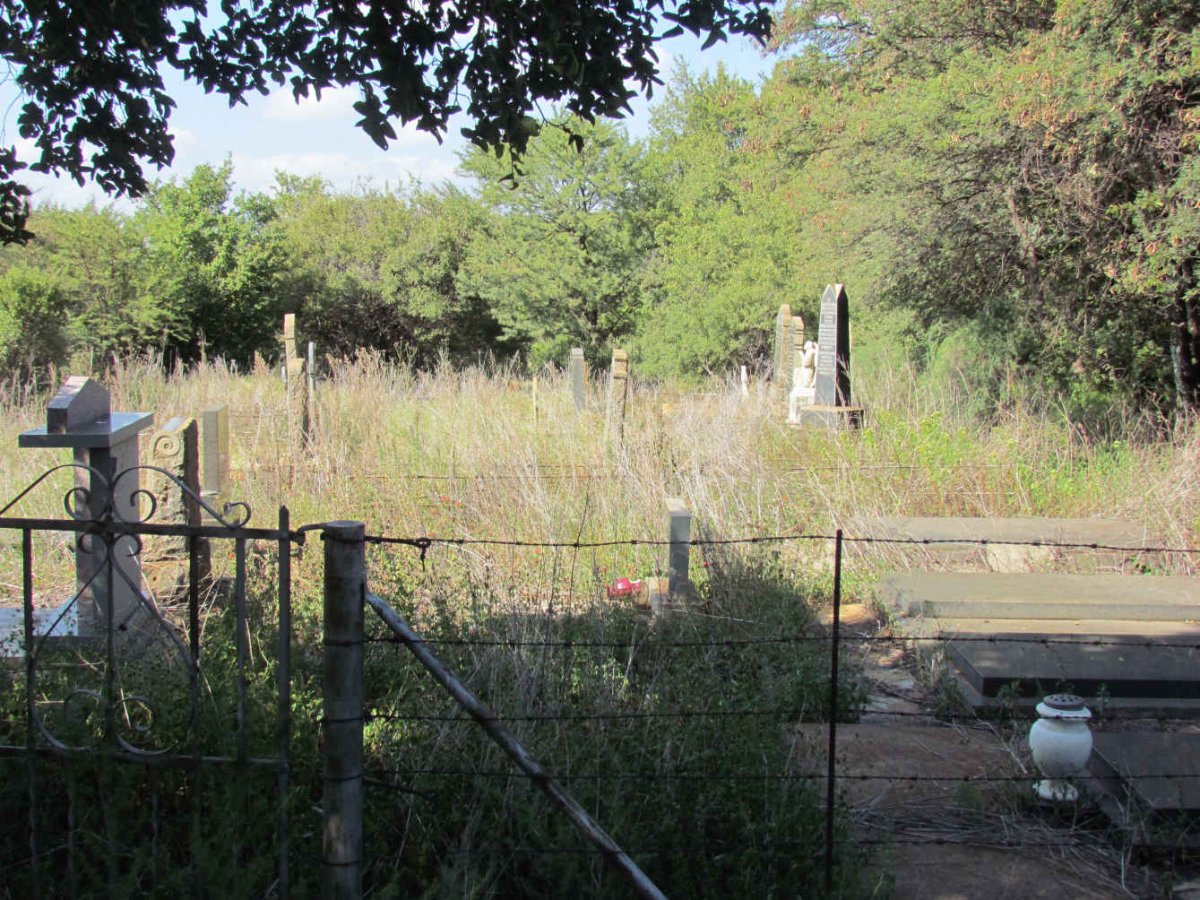 1. Overview / Oorsig