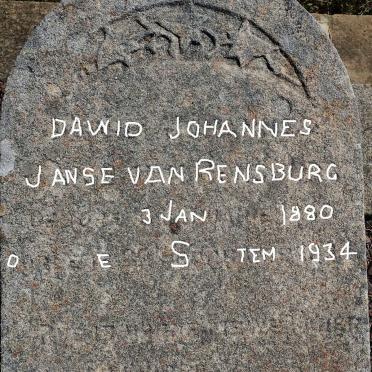 RENSBURG Dawid Johannes, Janse van 1880-1934