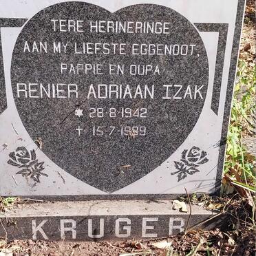 KRUGER Renier Adriaan Izak 1942-1989