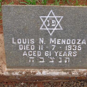 MENDOZA Louis N. -1935