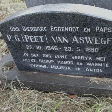 ASWEGEN P.G., van 1946-1990