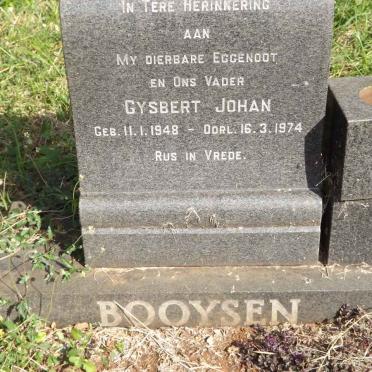 BOOYSEN Gysbert Johan 1948-1974