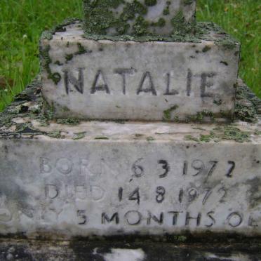 BILJON Natalie, van 1972-1972