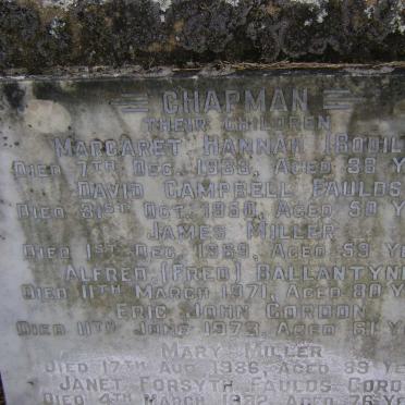 CHAPMAN :: FAULDS :: MILLER :: GORDON :: BALLANTYNE :: BODILL