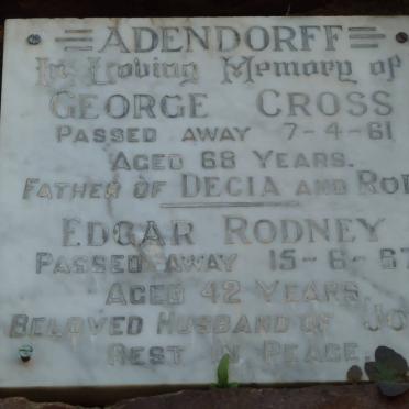 Ad - Surnames starting with the letters Ad