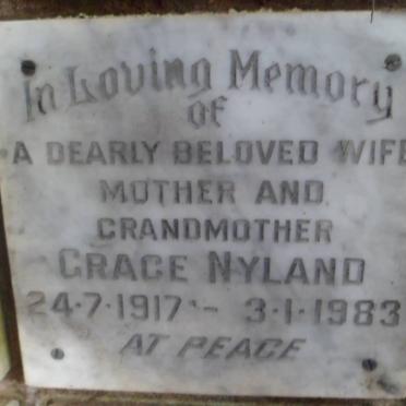 Ny - Surnames starting with the letters Ny