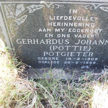 Po - Surnames starting with the letters Po