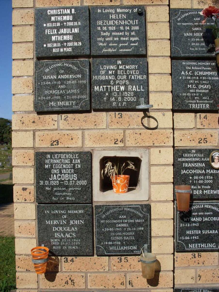 BEZUIDENHOUT :: ISAACS :: Mc INULTY :: VAN DER MERWE :: MTHEMBU :: NEETHLING :: VAN NIEKERK :: RALL :: TRUTER :: WILLIAMSON :: ?