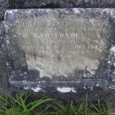 Fo - Surnames starting with the letters Fo