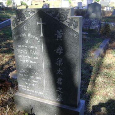 FAN Wong -1942 &amp; Loon -1966