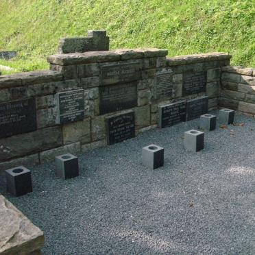 1. Overview / Oorsig