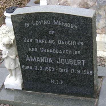 JOUBERT Amanda 1963-1969