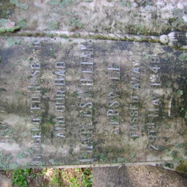 KERSWILL Charles William -1949