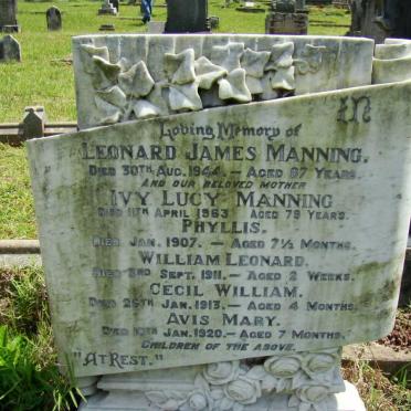 MANNING :: RICHARDSON