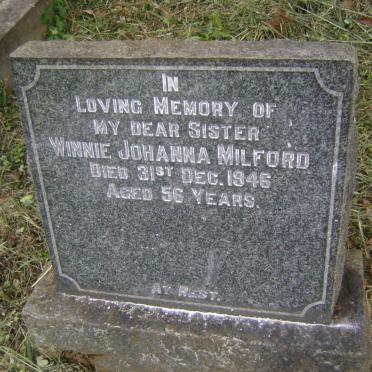 MILFORD Winnie Johanna -1946