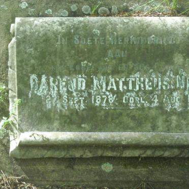 NEL Barend Mattheus 1878-1936