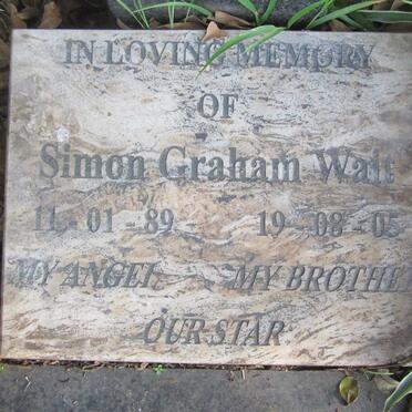 WAIT Simon Graham 1989-2005