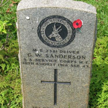 SANDERSON G.W. -1918