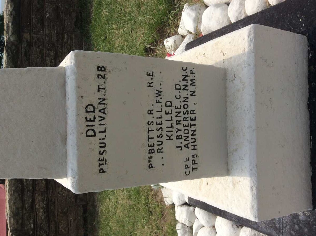 5. List of names (Back)