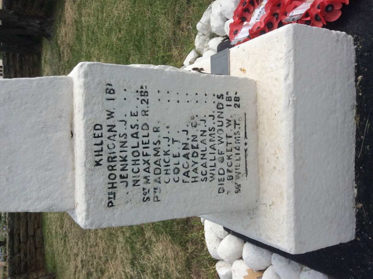 4. List of names (Left side)