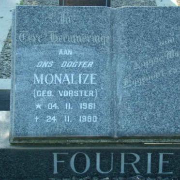 FOURIE Monalize nee VORSTER 1961-1980