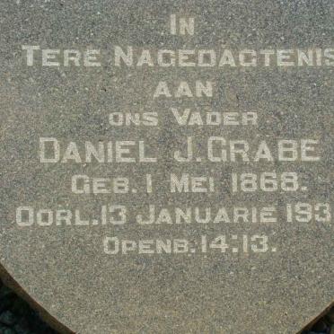 GRABE Daniel J. 1868-1934